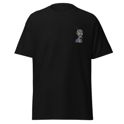 NFT Clothing